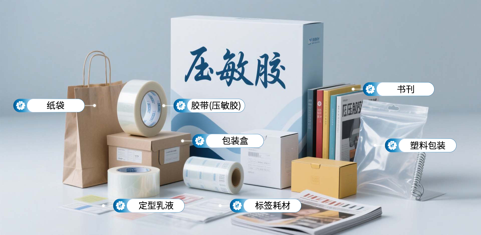 印刷包装