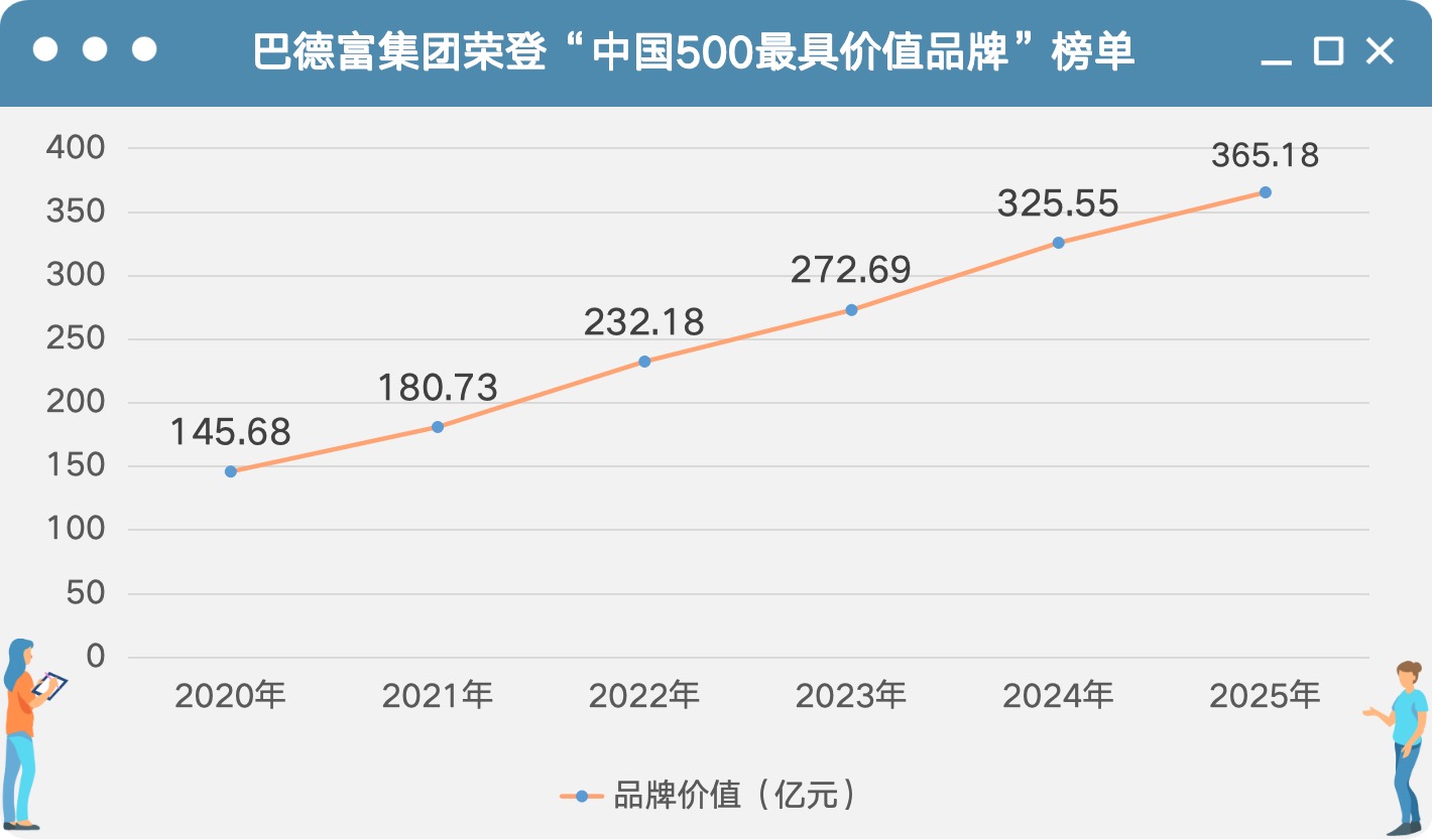首页| 918博天堂集团中国官方网站